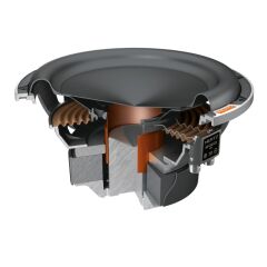 Hertz MP-250 D2.3 Subwoofer