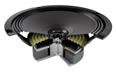 Audison APX-6.5 16cm Koaksiyel Hoparlör (210 Watt)