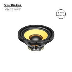 Recoil LW-8S4 20cm Subwoofer (160 Watt)