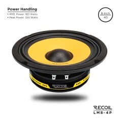 Recoil LM8-4P 20cm Midrange (320W)